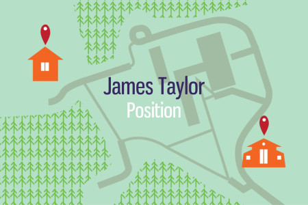 Business Cards - Template ID 14510