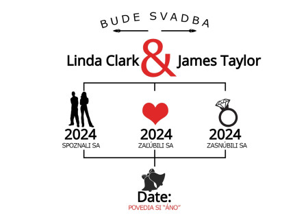 Wedding Invitations - Template ID 14782